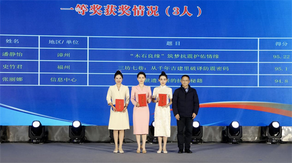 福建省地震局黨組成員、副局長(zhǎng)黃騰浪為獲獎(jiǎng)?wù)哳C獎(jiǎng).jpg