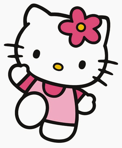 36歲的Kitty貓陷入中年危機，東家Sanrio公司急忙為她打造了33位接班人，但效果不佳。