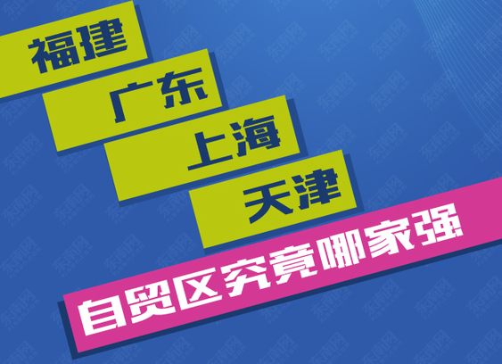 福建、廣東、上海、天津 自貿(mào)區(qū)究竟哪家強(qiáng)