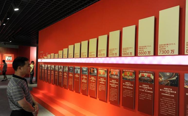 紀(jì)念中國共產(chǎn)黨成立95周年檔案圖片展舉行