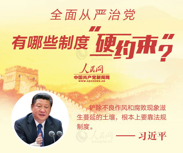 全面從嚴(yán)治黨有哪些制度“硬約束”？
