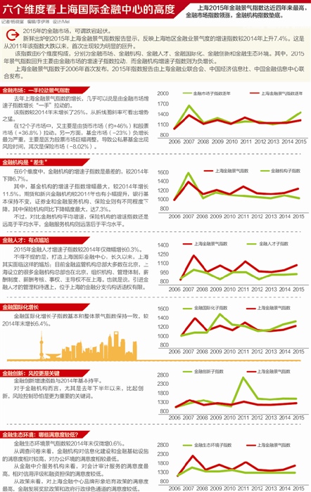 旅行險借互聯(lián)網(wǎng)“狂奔” 線上渠道保費(fèi)同比增長達(dá)140%